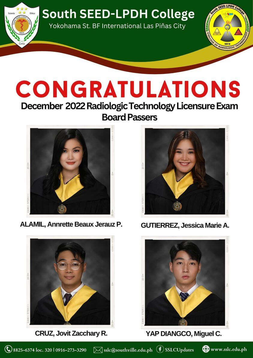 Radiologic Technology Licensure Exam Board Passers